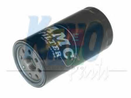 Imagine articol