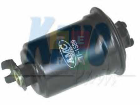 Imagine articol