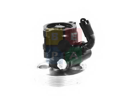 Imagine articol