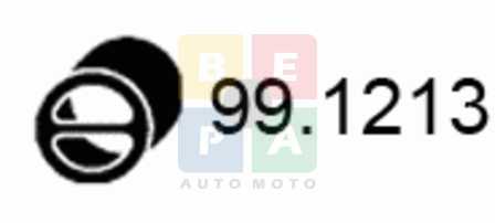Imagine articol