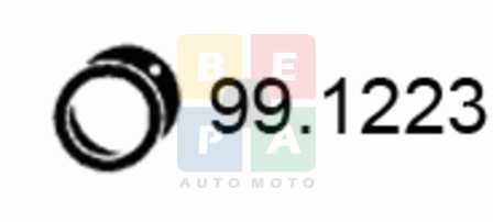 Imagine articol