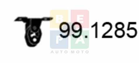 Imagine articol