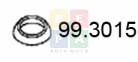 Imagine articol