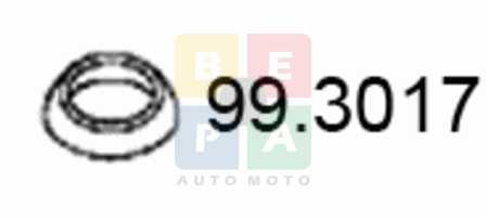 Imagine articol