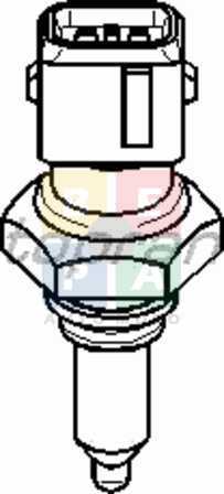 Imagine articol