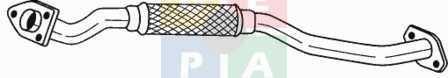 Imagine articol