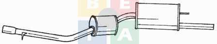 Imagine articol