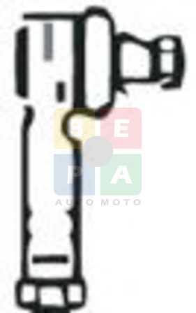 Imagine articol