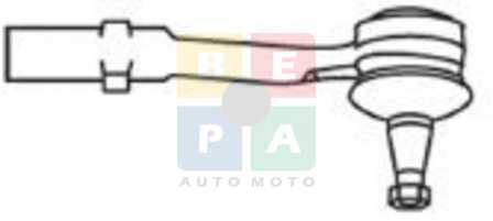Imagine articol