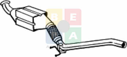 Imagine articol