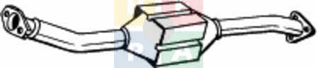 Imagine articol