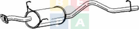 Imagine articol