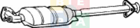 Imagine articol