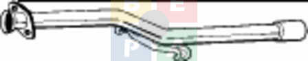 Imagine articol
