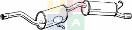 Imagine articol