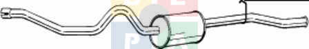 Imagine articol
