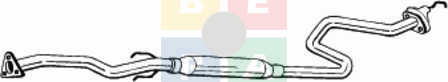 Imagine articol