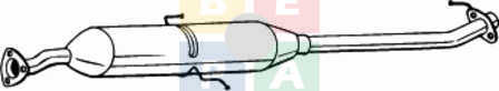 Imagine articol