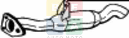 Imagine articol