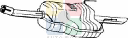 Imagine articol