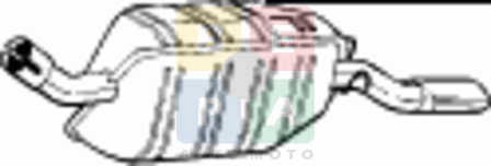 Imagine articol
