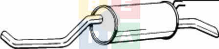 Imagine articol