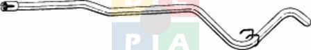 Imagine articol