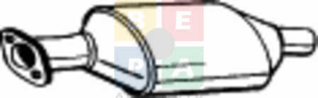 Imagine articol