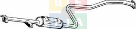 Imagine articol