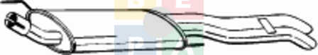 Imagine articol