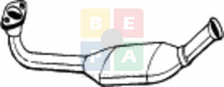 Imagine articol