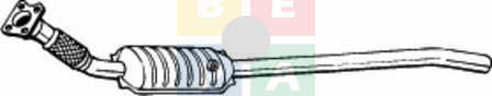 Imagine articol