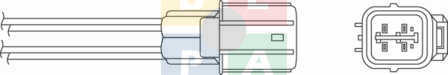 Imagine articol