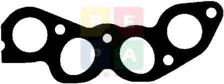 Imagine articol