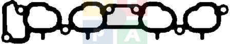 Imagine articol
