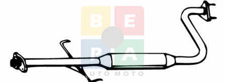 Imagine articol