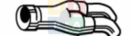 Imagine articol