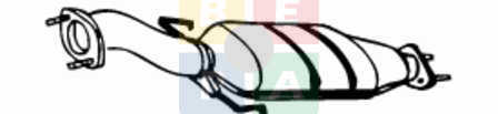Imagine articol