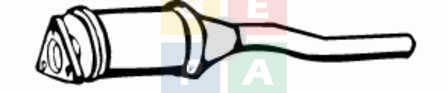 Imagine articol