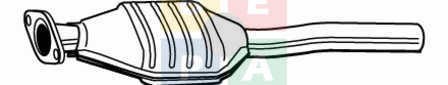 Imagine articol