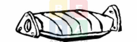 Imagine articol