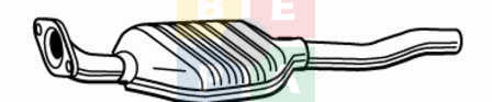 Imagine articol