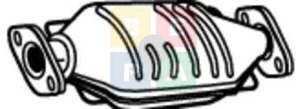 Imagine articol