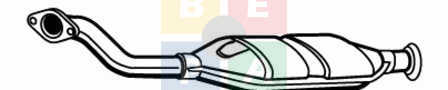 Imagine articol