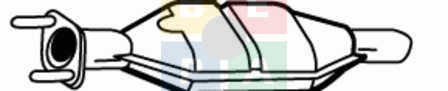 Imagine articol