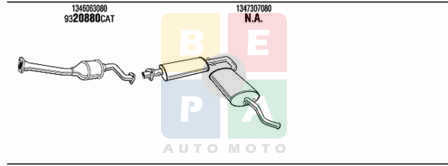Imagine articol