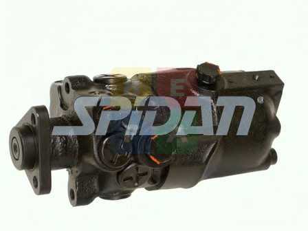 Imagine articol