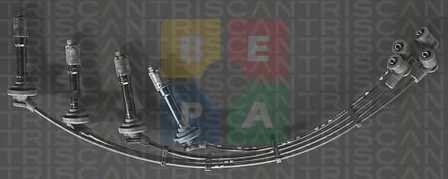 Imagine articol