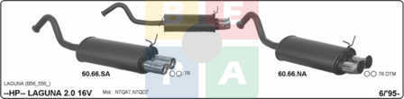 Imagine articol