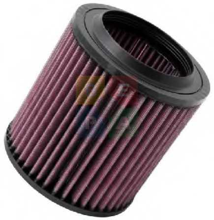 Imagine articol
